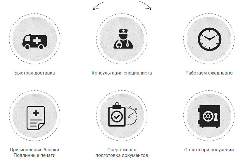 медицинские справкм в Новосибирске